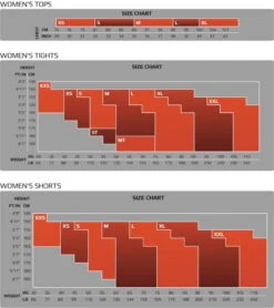 Korte Broeken 2XU AERO 4" SHORTS W -Craft Verkoopwinkel 2xu aero 4 shorts w 399728 wr6534b blksrf 960