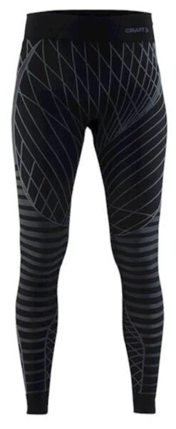 CRAFT Active Intensity