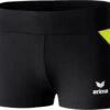 Korte Broeken Erima HOTPANTS